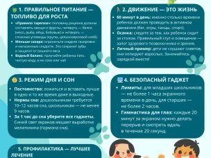 Неделя сохранения здоровья детей
